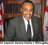 DC Inspector General Charles Willoughby